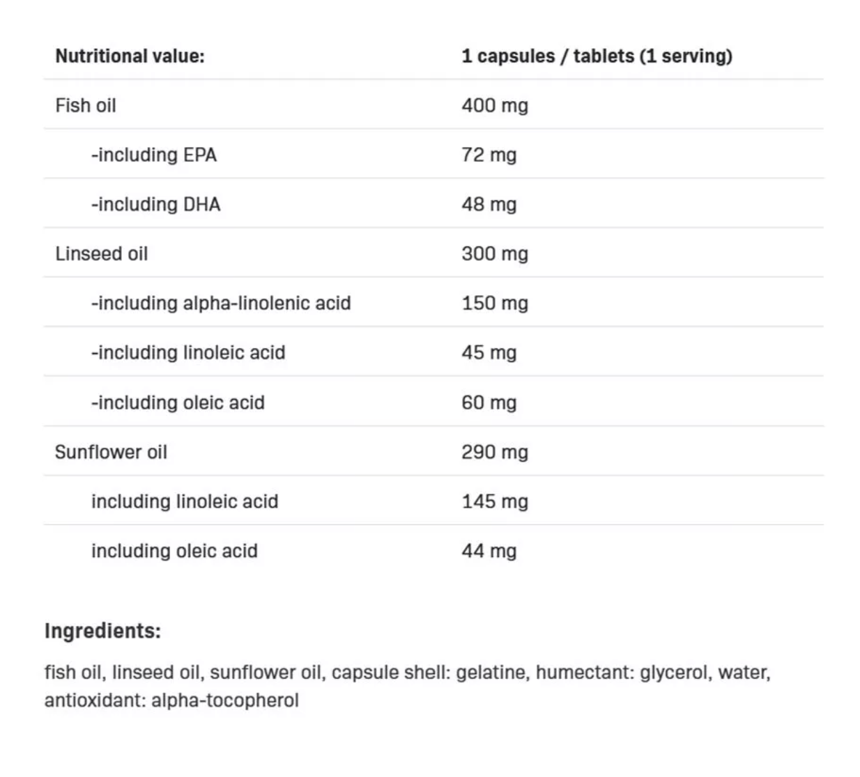 ALLNUTRITION Omega 3-6-9 Strong 90 Capsule