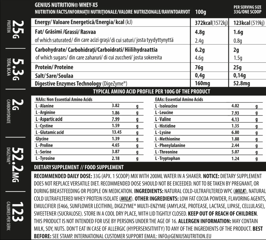 WHEY X5 2000g 61serv Genius Nutrition