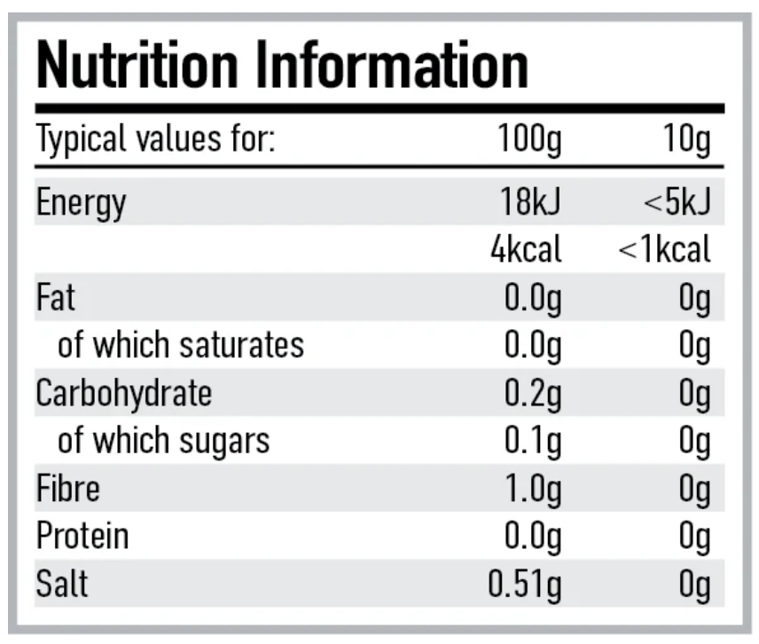 Per4m Zero Sugar Syrup 400ml