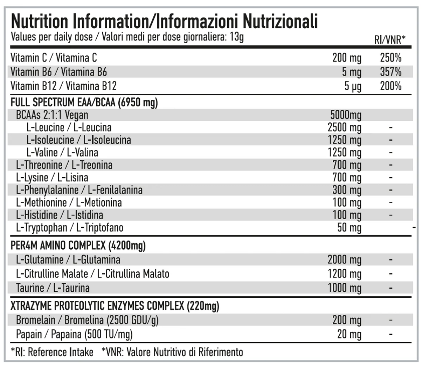 Per4m EAA Xtra 420g tabel valori nutritionale aminoacizi esentiali per portie 13g
