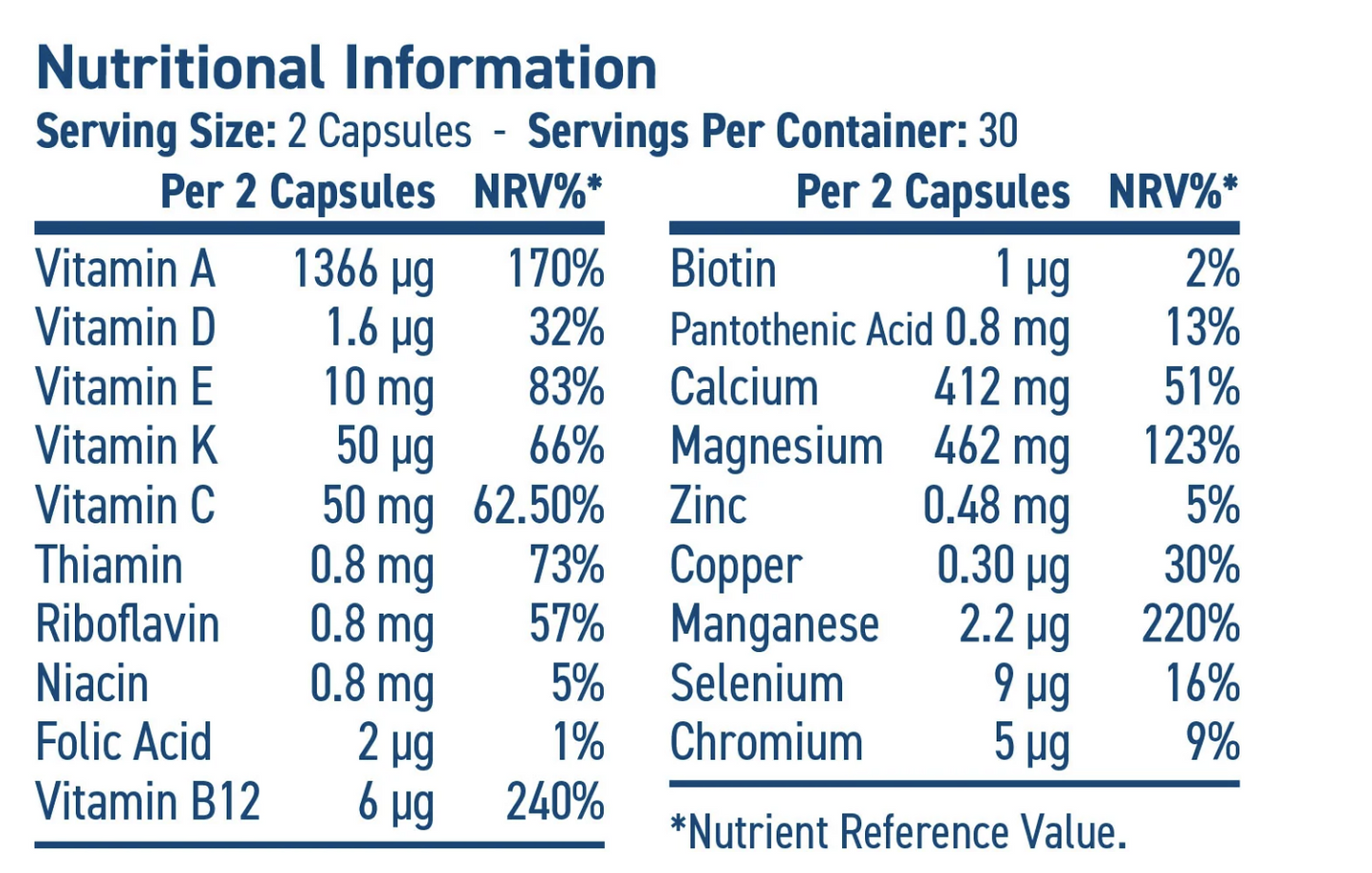 Applied Nutrition Greens Multivitamin 60 Capsule