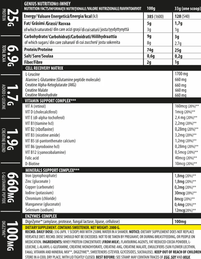 iWHEY 900g 27serv Genius Nutrition
