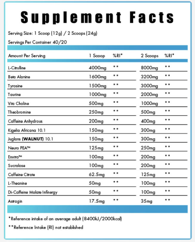 Havok Built Better Nutrition 480g