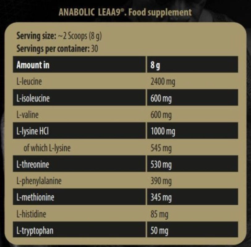 Anabolic LEAA9 240g Kevin Levrone