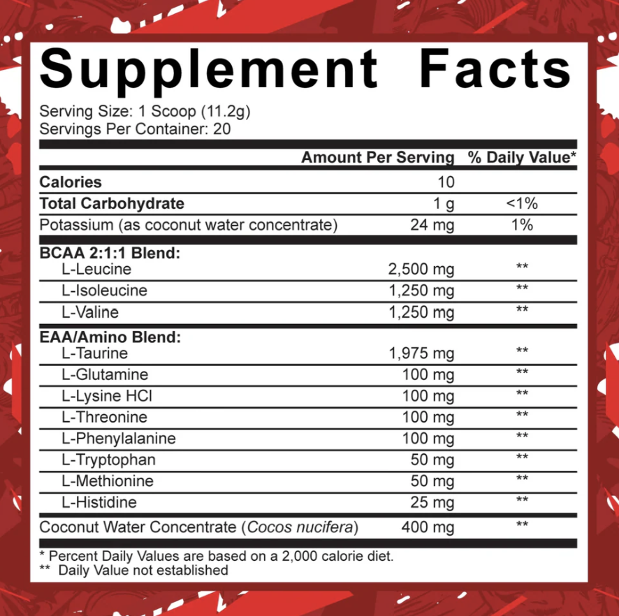 5% Nutrition Rich Piana Code Red Aminos 224g