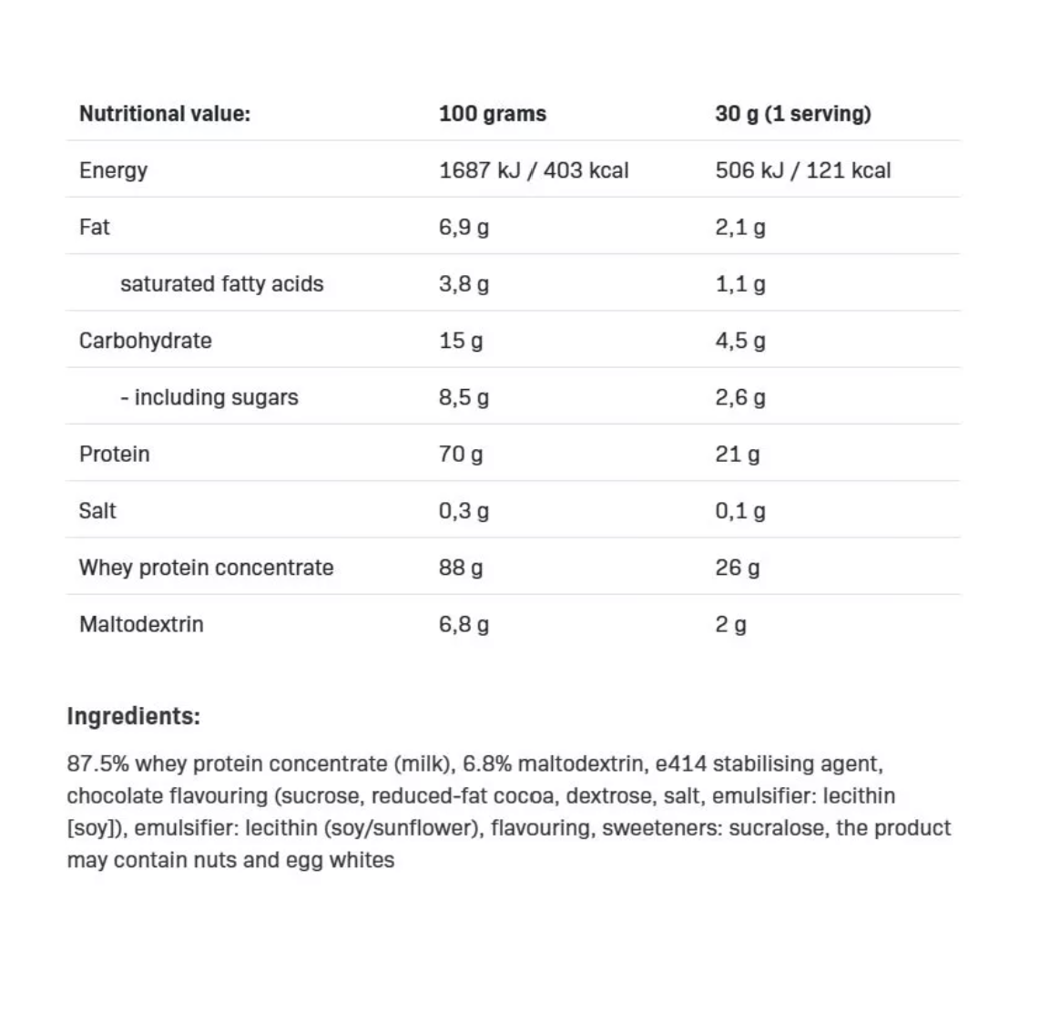 Allnutrition Whey Protein 908 g
