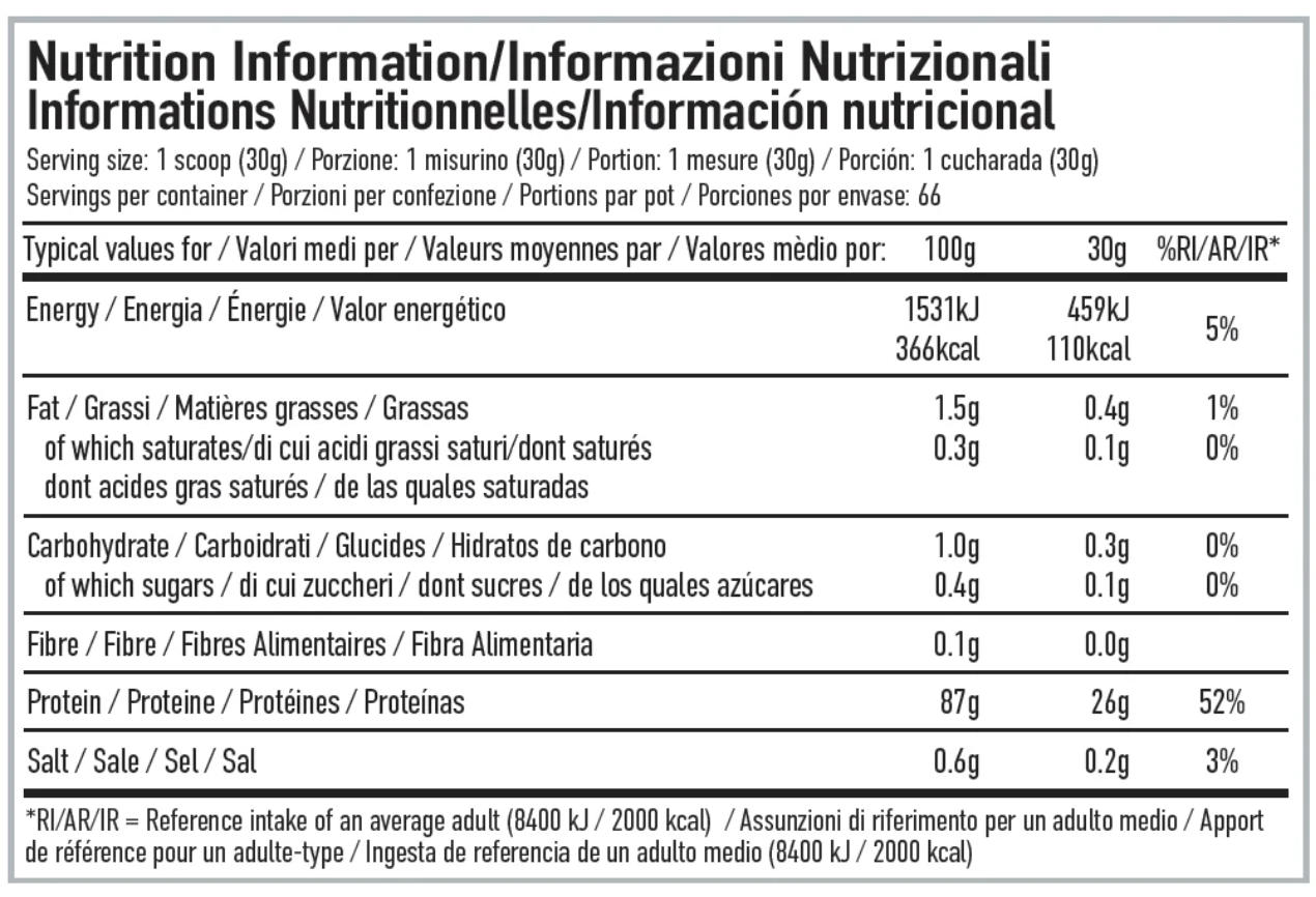 Per4m Isolate Protein Zero 900g