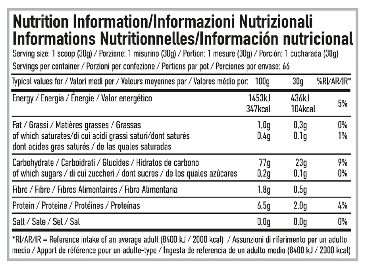 Per4m Cream of Rice – Tabel Nutrițional