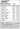 Zoomad Labs EAA CareTaker MAP – 450g