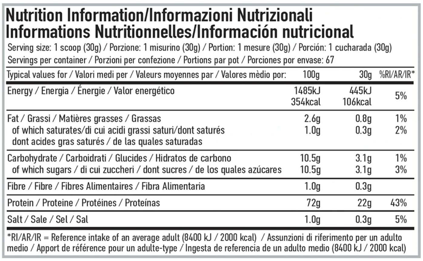 Per4m Whey Advanced Protein 2010g