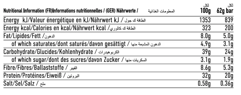Per4m Protein Bar 62g tabel valori nutritionale per 100g si per baton 62g