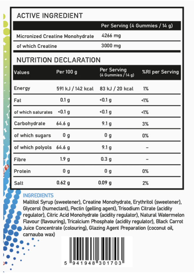 Etichetă cu ingrediente și informații nutriționale pentru Creatine Gummies Pharma Grade