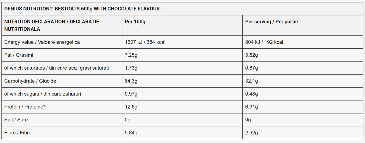 Genius Nutrition BestOats 600g