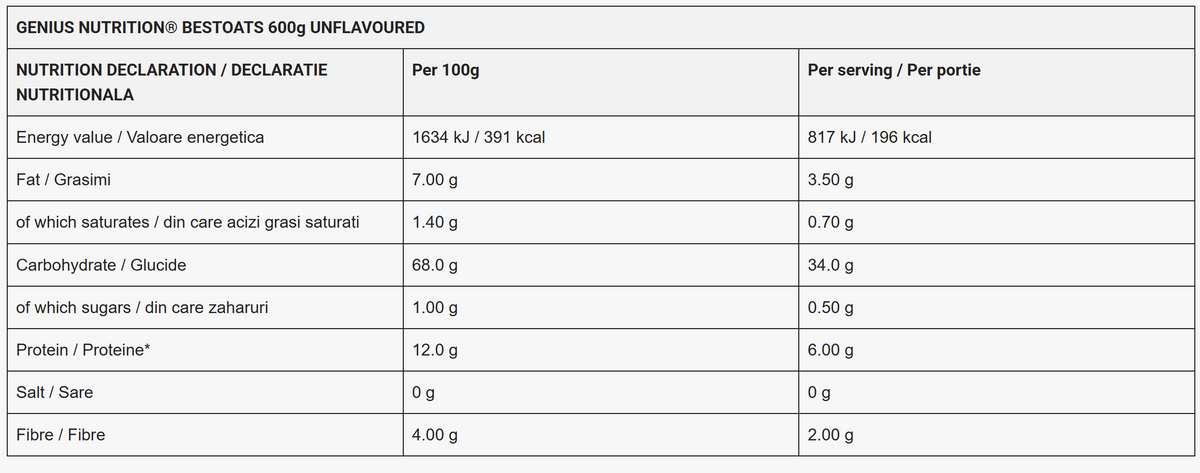 Genius Nutrition BestOats 600g