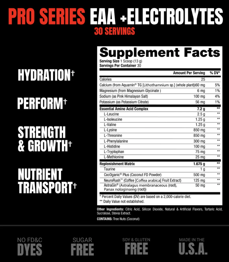ProSupps EAA + Electrolytes – Supplement Facts & Active Ingredients